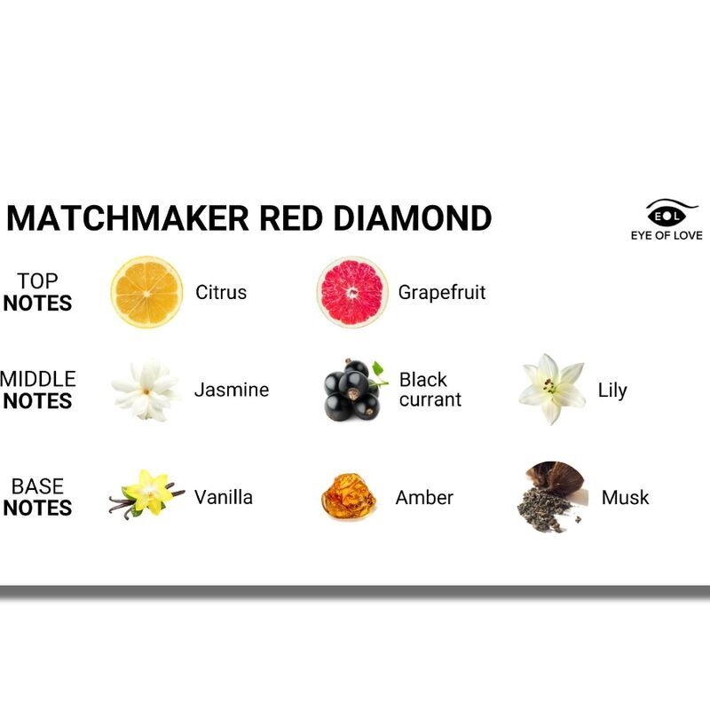EYE OF LOVE - MATCHMAKER RED DIAMOND LGBTQ PERFUME PARA ÉL 30ML